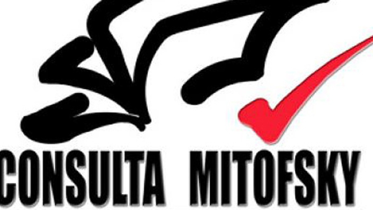Logotipo de Mitofsky